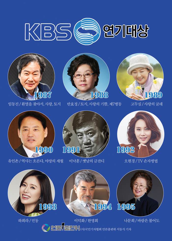 KBS  역대 연기대상 수상자