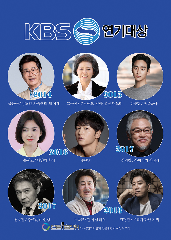 KBS  역대 연기대상 수상자