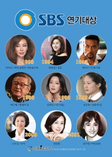 SBS 역대 연기 대상 수상자