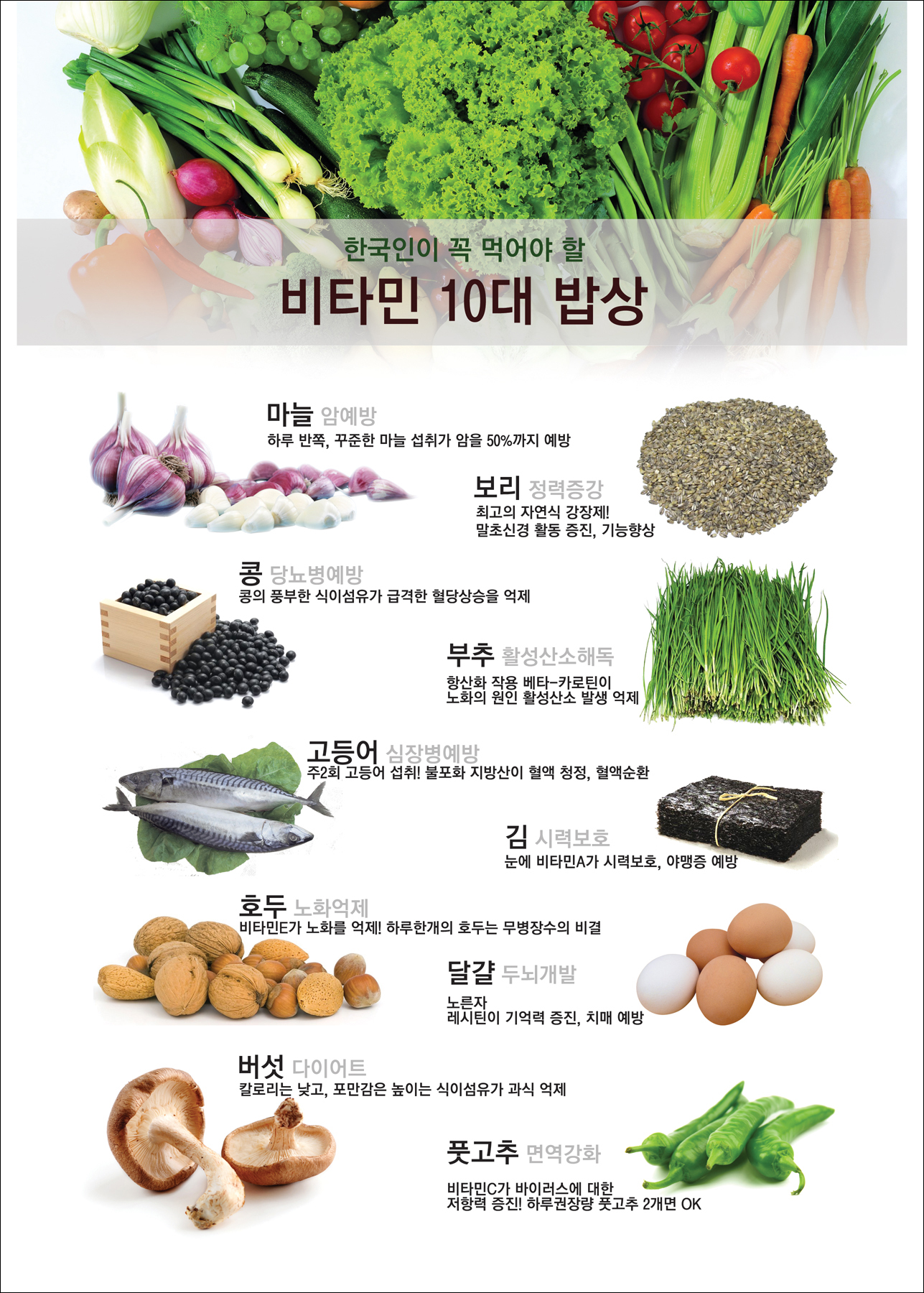 한국인이 꼭 먹어야 할 비타민 10대 밥상